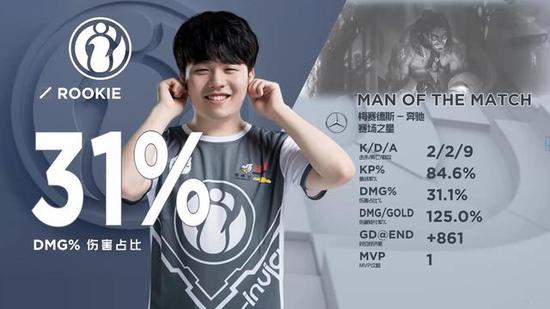 官方：G2签下SunPayus、MATYS、教练sAw和助理sheddan