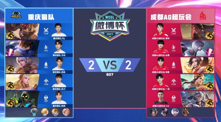 【赛前预告】12月23日DOTA2赛事，WCAA冬季电子竞技挑战赛